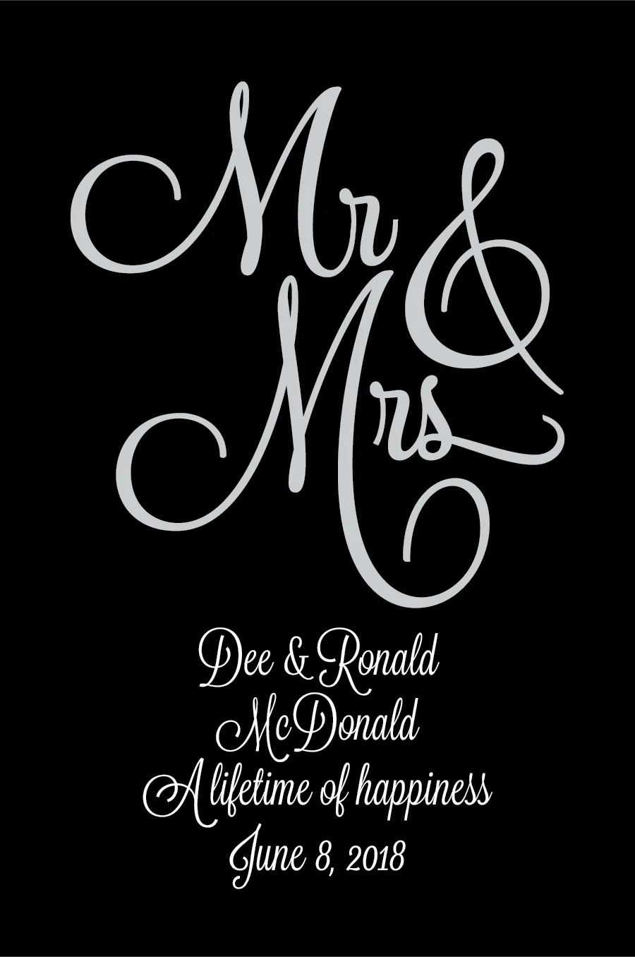 Mr & Mrs Script